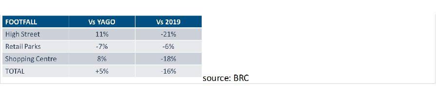 mcgrath fig 1